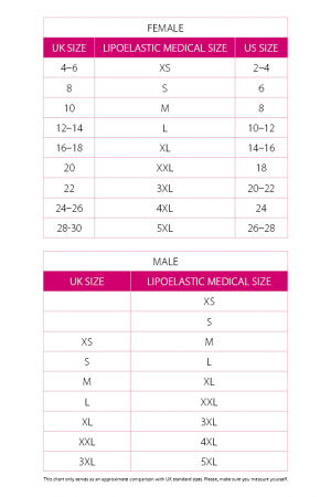 Post-operative pad under garment – KPad 4D